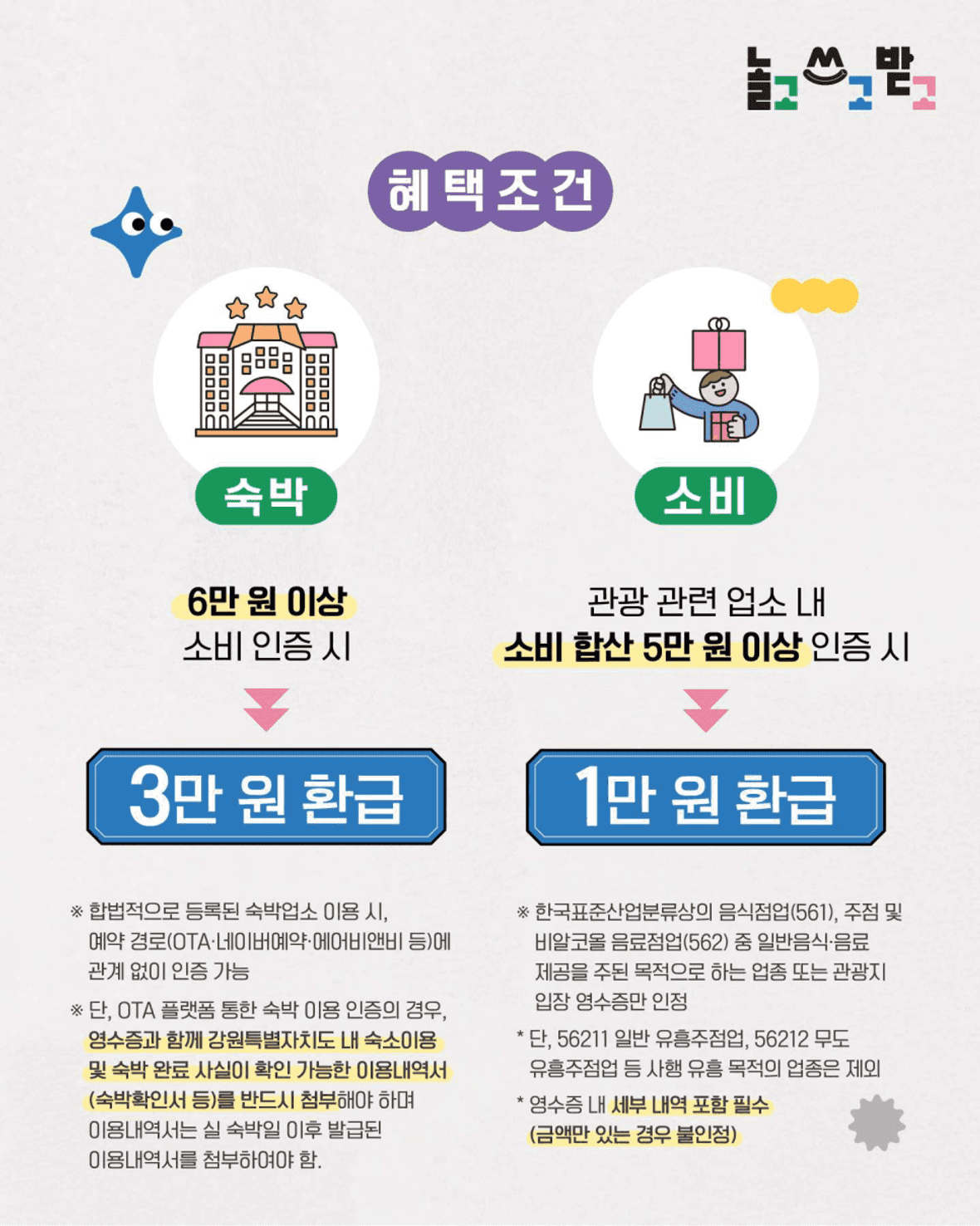 기타